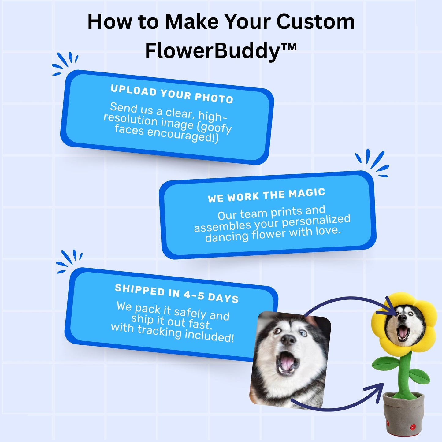 FlowerBuddy™ | Custom Face