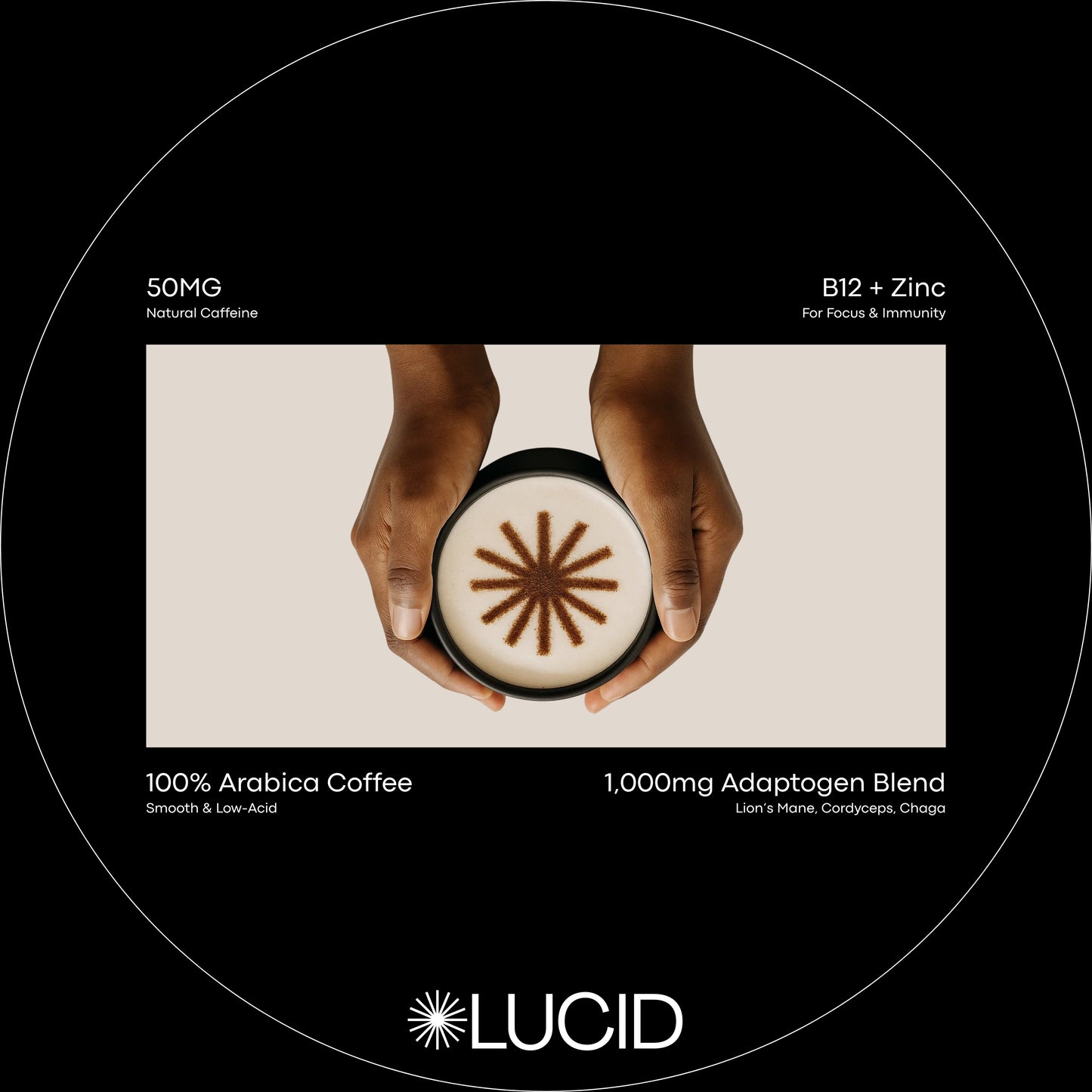 LUCID™ Welcome Kit