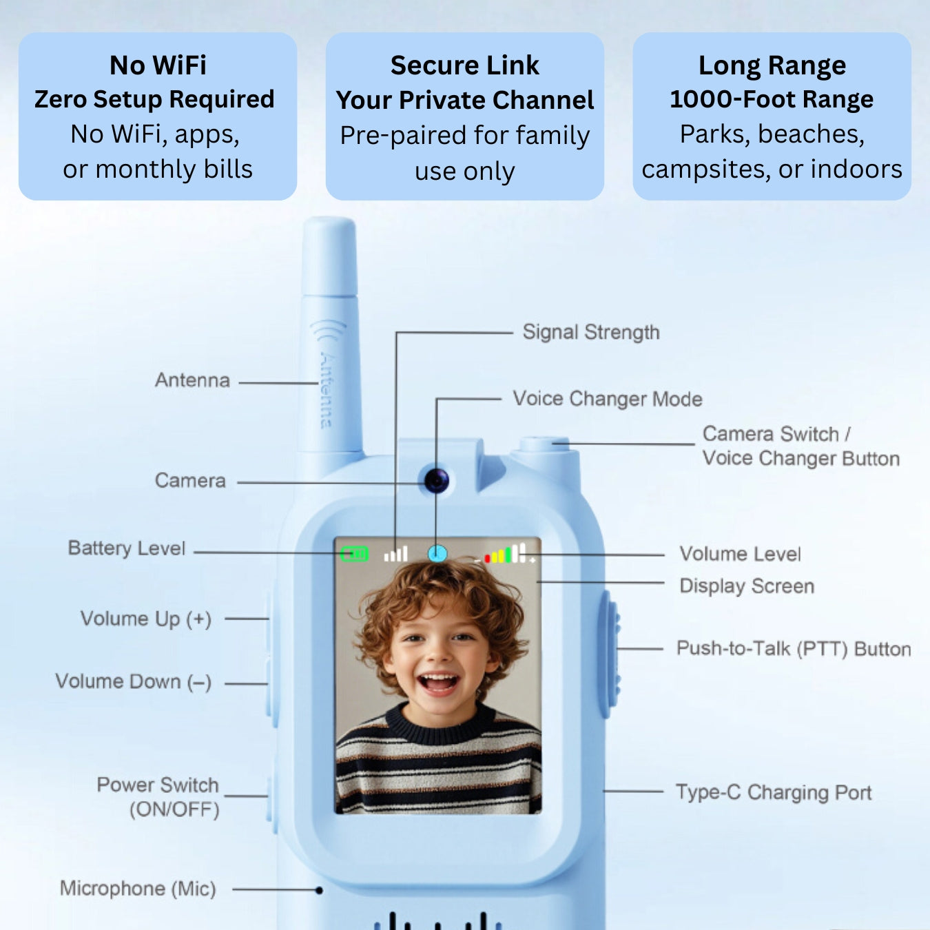 FACELINK™ - Stay connected anywhere