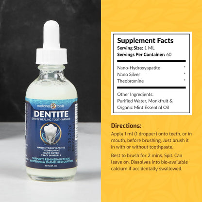 Dentite Tooth Armor