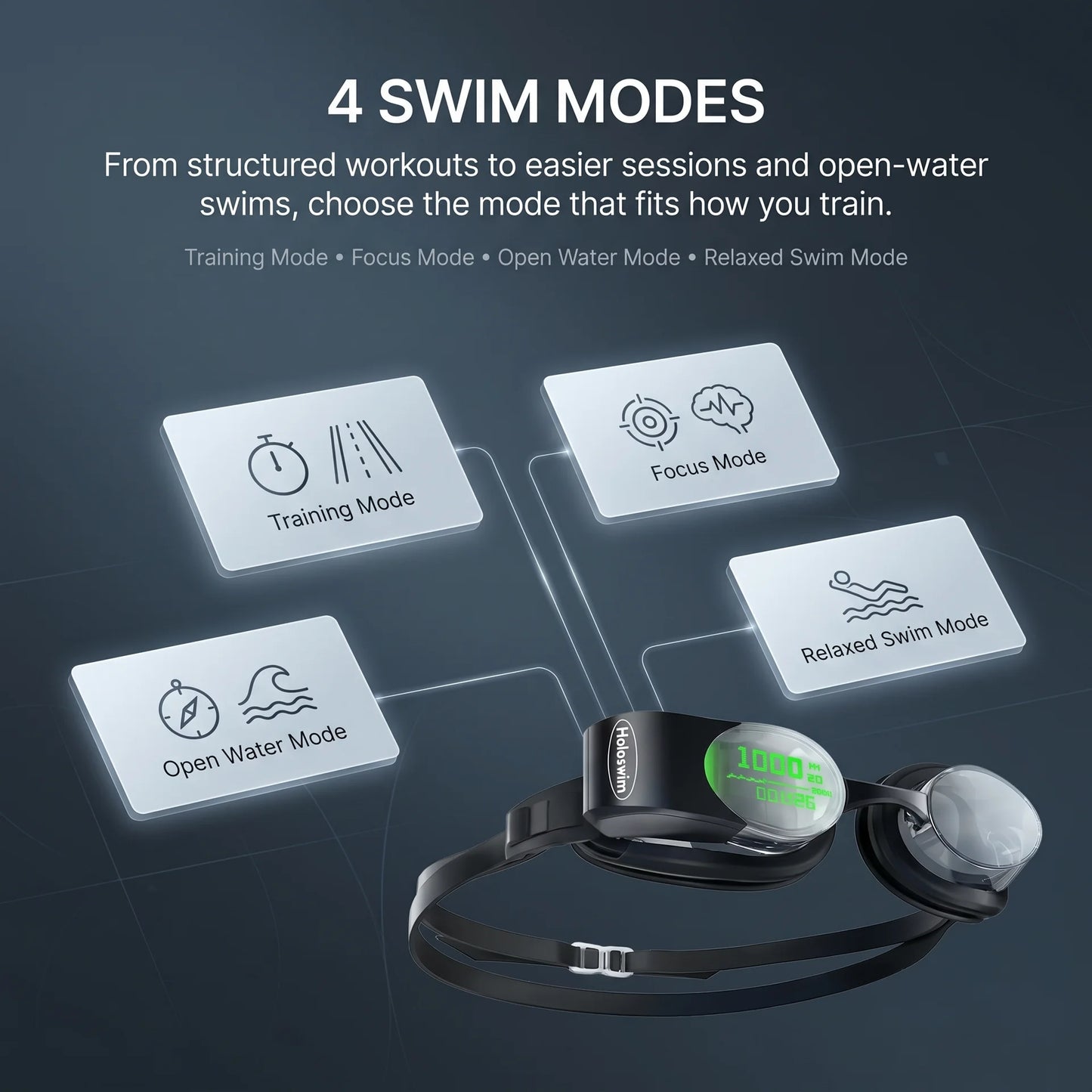 PaceSight Smart Swim Goggles