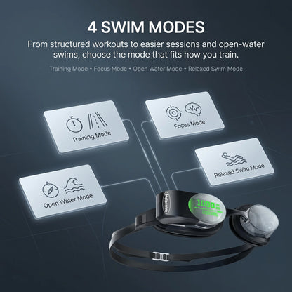 PaceSight Smart Swim Goggles