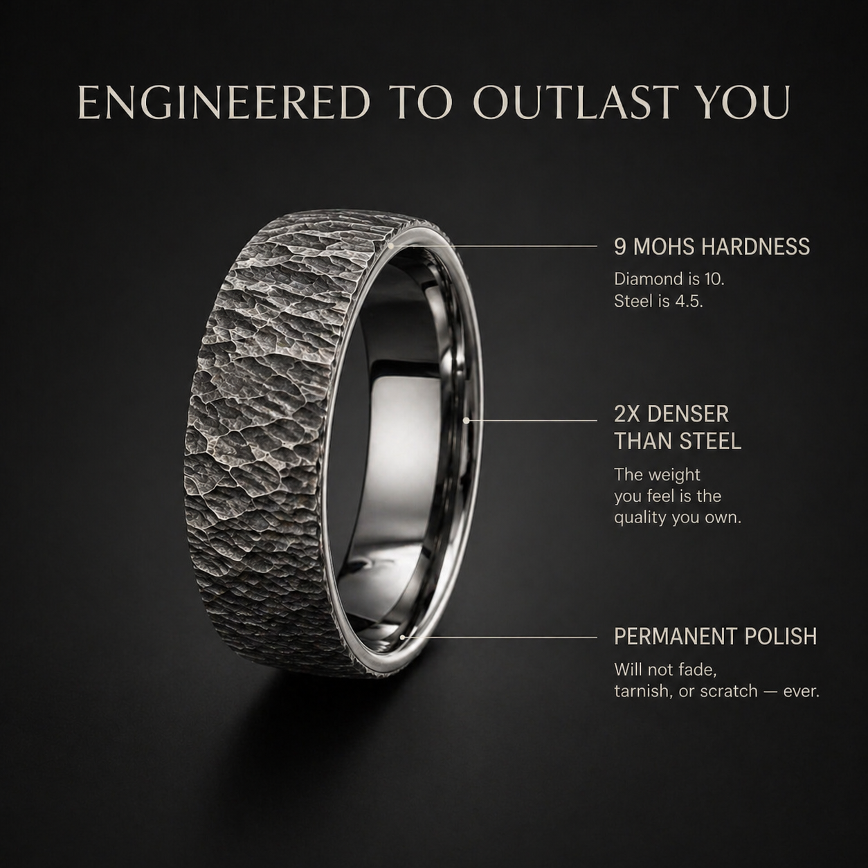 Tungsten Carbide Ring